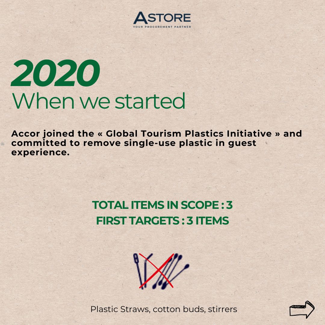 A white paper with green text and blue text

Description automatically generated